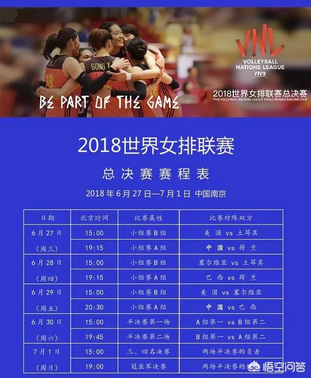 央视将全程直播世界女排联赛总决赛，中国队在小组赛出线有难度吗？为什么？