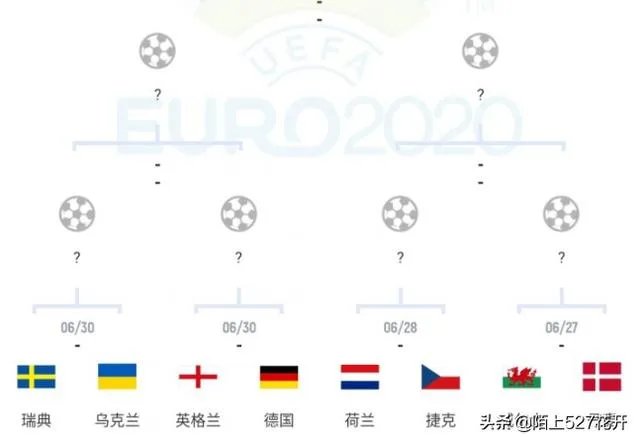 欧洲杯1/8决赛对阵出炉！多组强强对话，哪些球队能挺进八强？