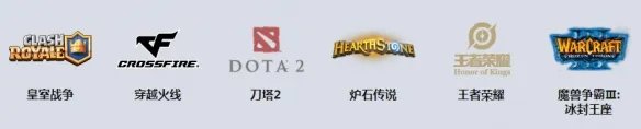 WCG2019官方宣布：《穿越火线》正式成为比赛项目
