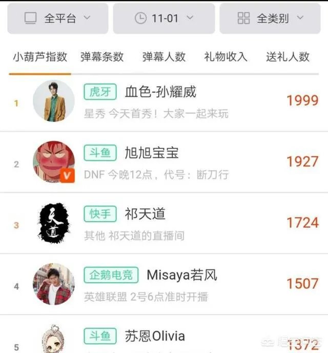 高进开一场演唱会能赚多少钱