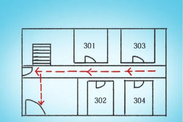 家庭逃生图怎么画