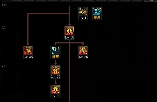 《DNF》100级红眼怎么加点 100级狂战士技能加点攻略