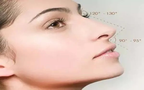 成都双眼皮好的医院是哪家