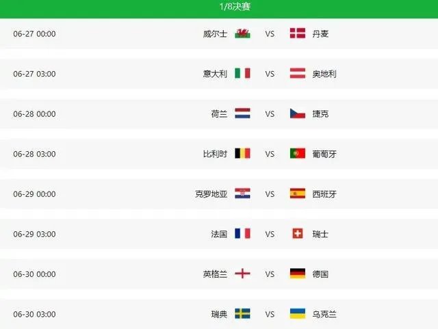 欧洲杯1/8决赛对阵出炉！多组强强对话，哪些球队能挺进八强？