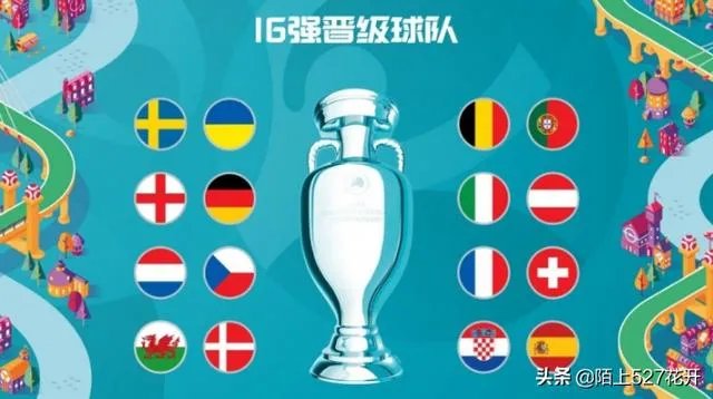 欧洲杯1/8决赛对阵出炉！多组强强对话，哪些球队能挺进八强？