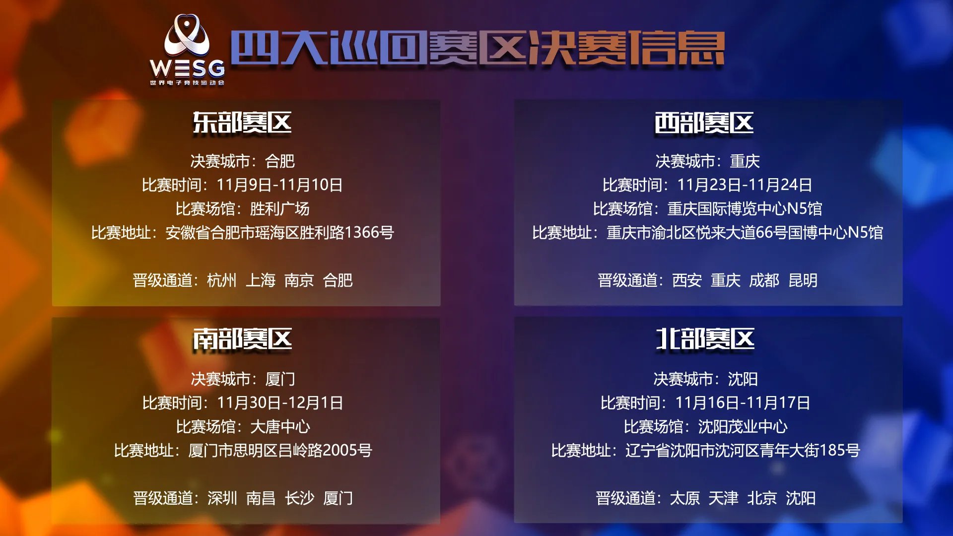 WESG2019-2020东区巡回赛直邀名单公布 VG TIME正式加入