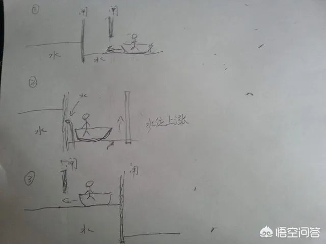 fs绝缘连电技术的核心是什么？