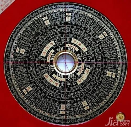 罗盘的使用方法是怎么样