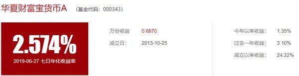 华夏基金财富宝