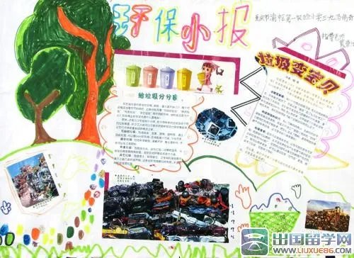 环保小卫士手抄报小学生