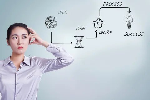 广州注册公司的流程，广州注册公司需要的资料