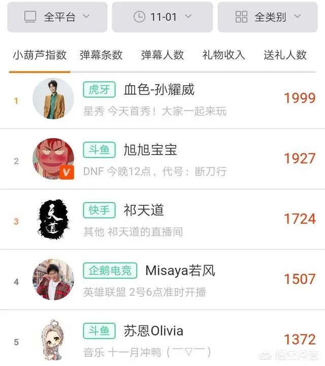 高进开一场演唱会能赚多少钱