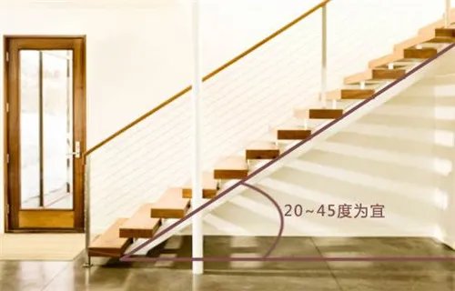 家用楼梯尺寸 踏步尺寸度多少合适