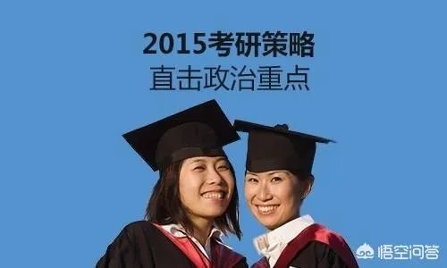 考研都考什么？