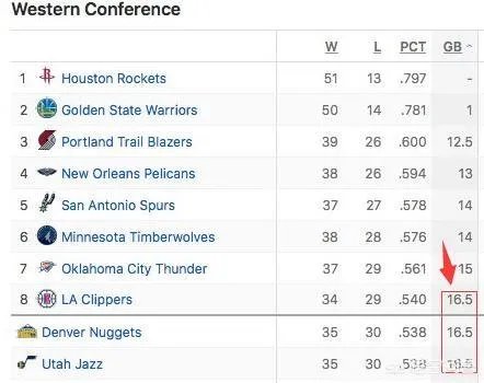 如何评价米尔萨普的表现？