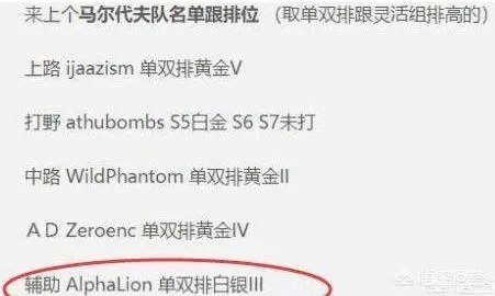 亚运会英雄联盟赛程是怎样的？