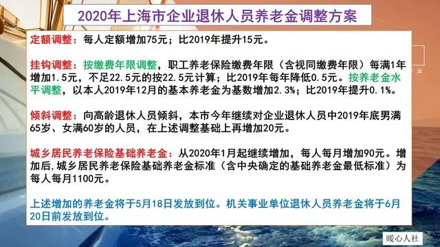上海市2021年第一个公布了养老金调整方案，有什么变化吗？