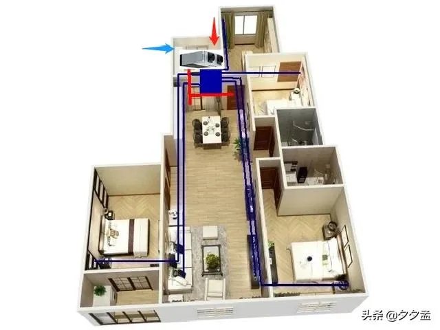 安装新风系统时，中央新风和壁挂式新风怎么选？