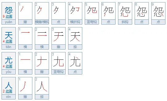 怨天尤人意思是什么？