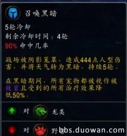 吉尔尼斯渡鸦的介绍