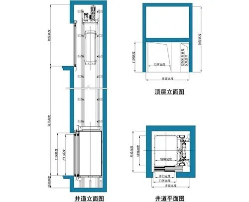 无机房电梯好还是有机房电梯好
