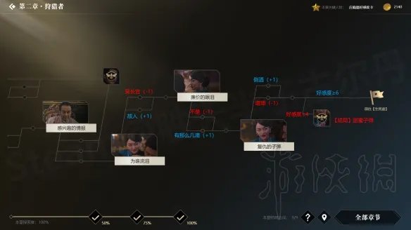 《隐形守护者》流程攻略 全章节结局达成条件一览