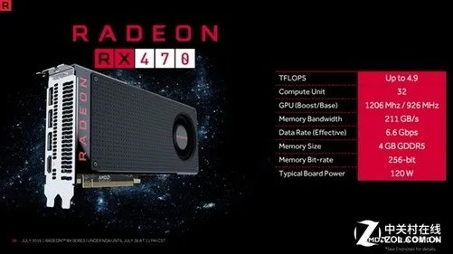 吊打上代甜点 Radeon RX 470首发测试