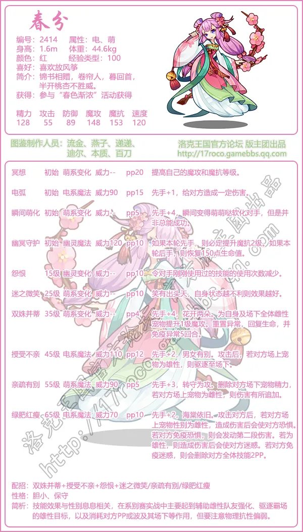 《洛克王国》春分技能表图鉴