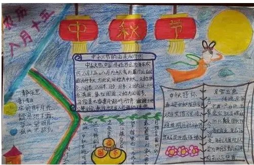 一二年级简单漂亮的中秋节手抄报