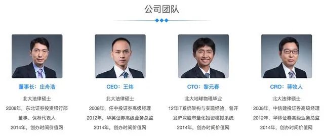 时间价值网怎么样？