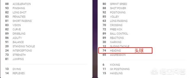 身高相差悬殊，为什么有球迷感觉阿奎罗的头球反而强于卢卡库？