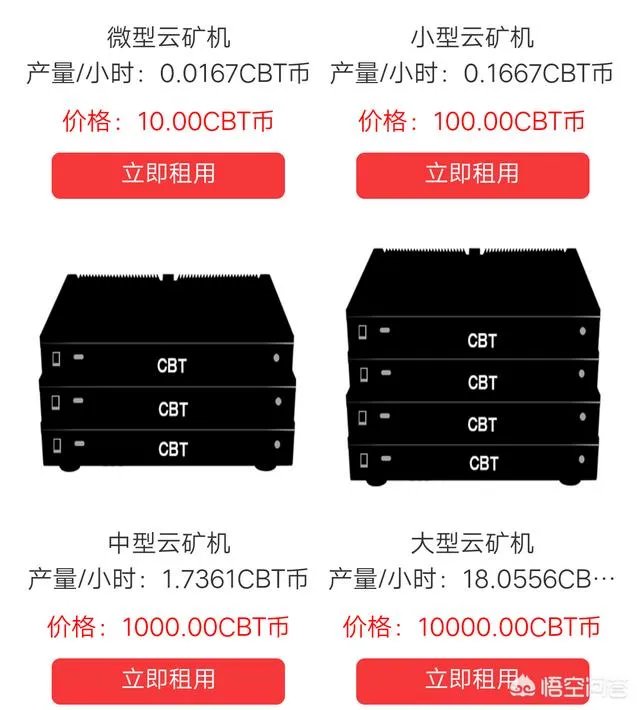 手机挖矿app会不会有发展前景?