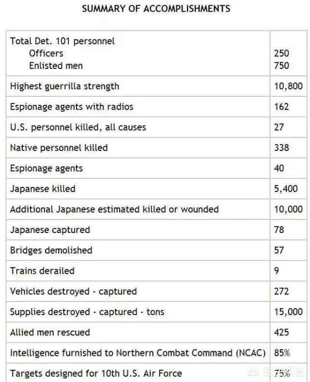 缅甸的克钦族是景颇族吗？
