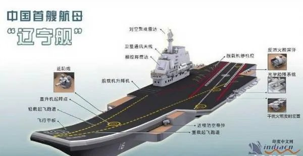 中国航母图片