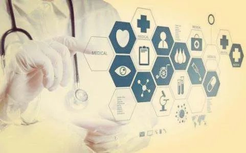 医学类专科院校，有哪些可推荐的?