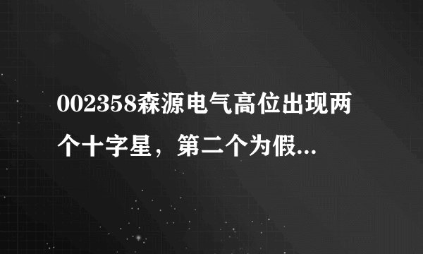 002358森源电气高位出现两个十字星，第二个为假阴十字，上图请高手分析下后续走势？