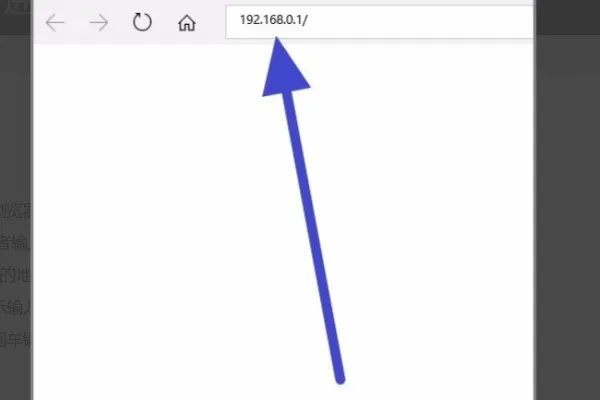 192 168.0.1