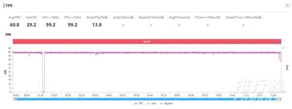 realme真我x50pro玩家版参数配置_realmex50pro玩家版详情