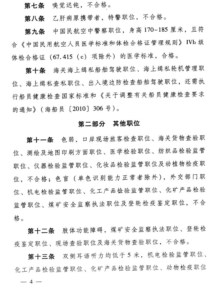 2021公务员录用体检特殊标准（试行）