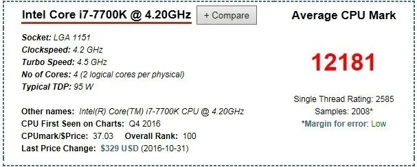 i7 6700k和7700k有不同吗