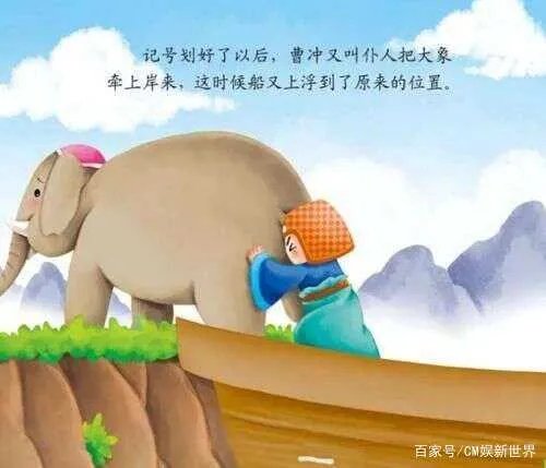 有人说象棋是起源于古印度,这个是真的吗?