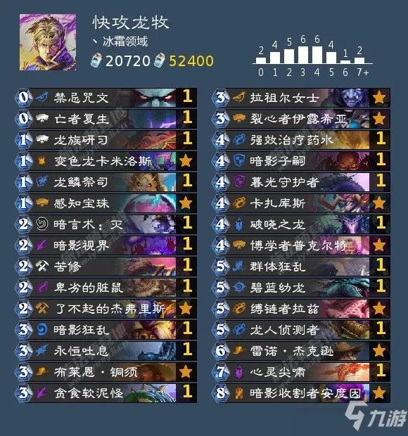 炉石传说快攻龙牧卡组攻略 卡组搭配及图文教程