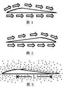 标准大气压强是多少？