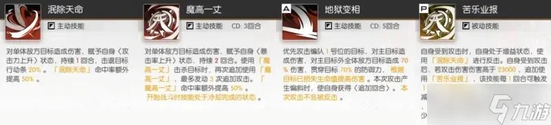 机动战姬聚变致荣光活动攻略大全