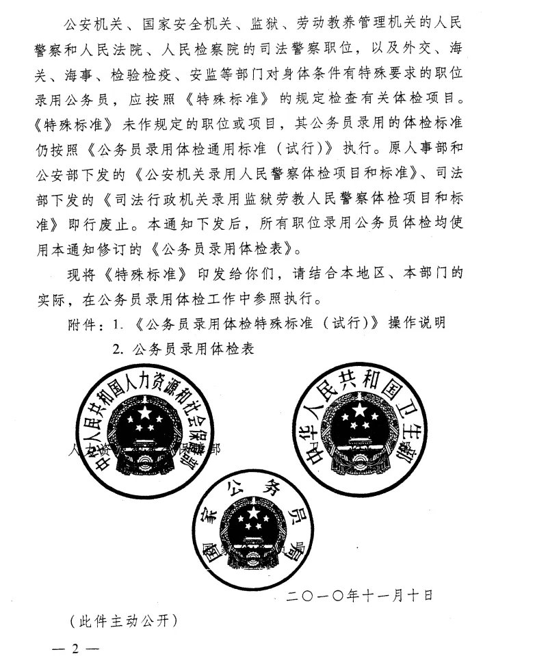 2021公务员录用体检特殊标准（试行）