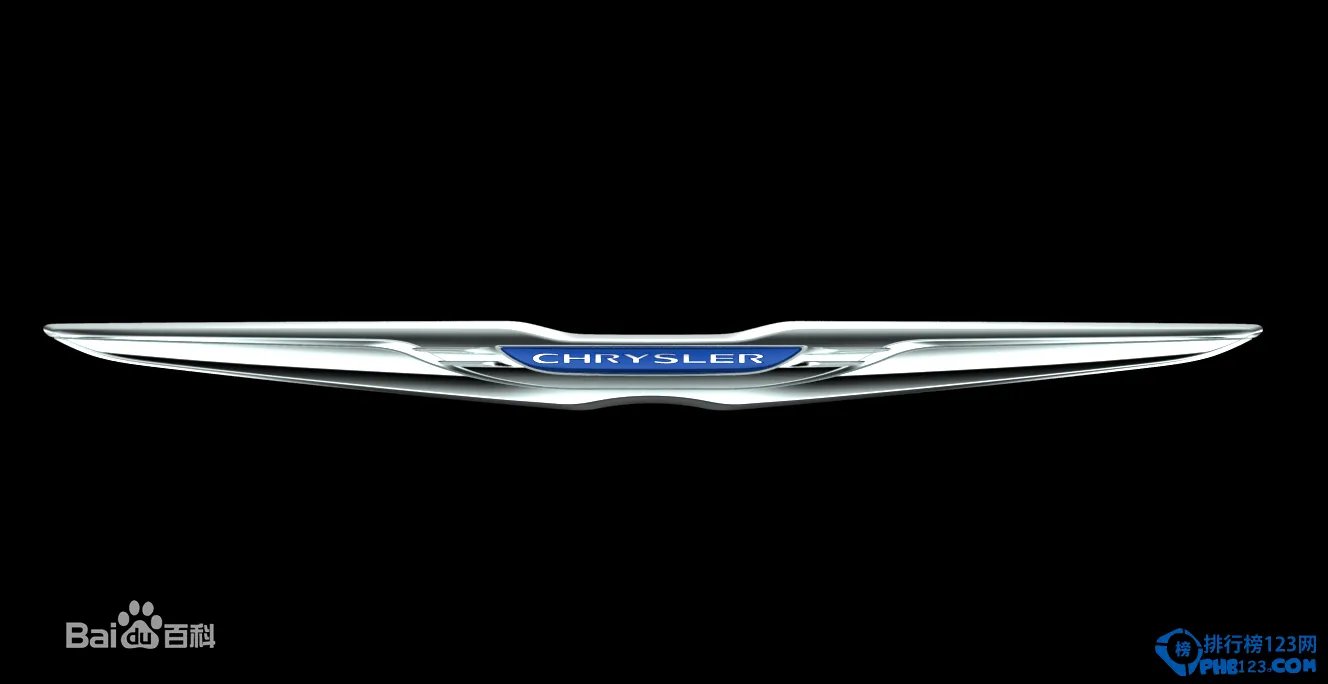 美系车都有哪些品牌？美系车品牌大全