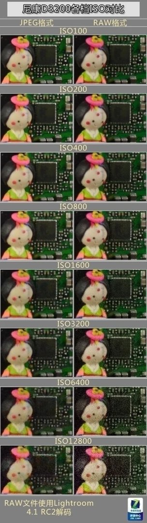 入门单反挑战高像素 尼康D3200评测首发