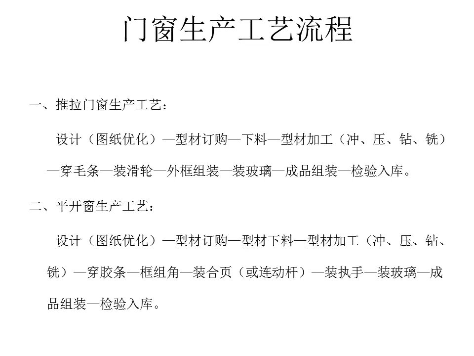 超全面铝合金门窗制作教程，学起来吧！
