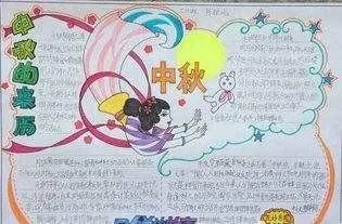 中秋手抄报既简单又好看图片