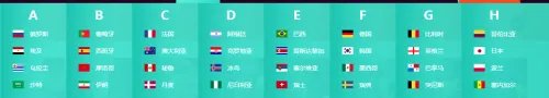 2018世界杯如何查询各分组有哪些国家及赛程